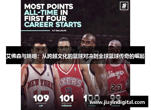 艾佛森与姚明：从跨越文化的篮球对决到全球篮球传奇的崛起
