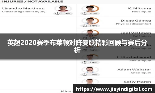 英超2020赛季布莱顿对阵曼联精彩回顾与赛后分析